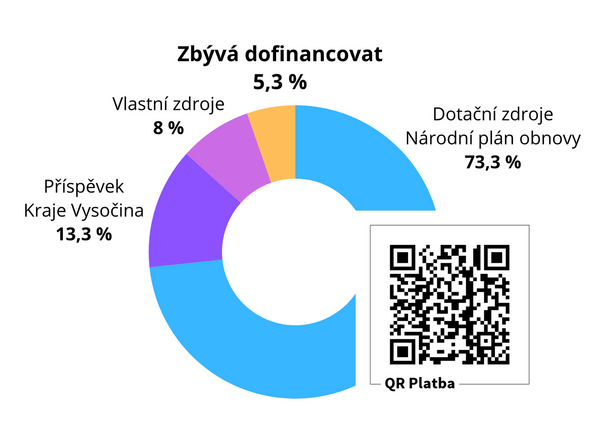 graf VS2008_web